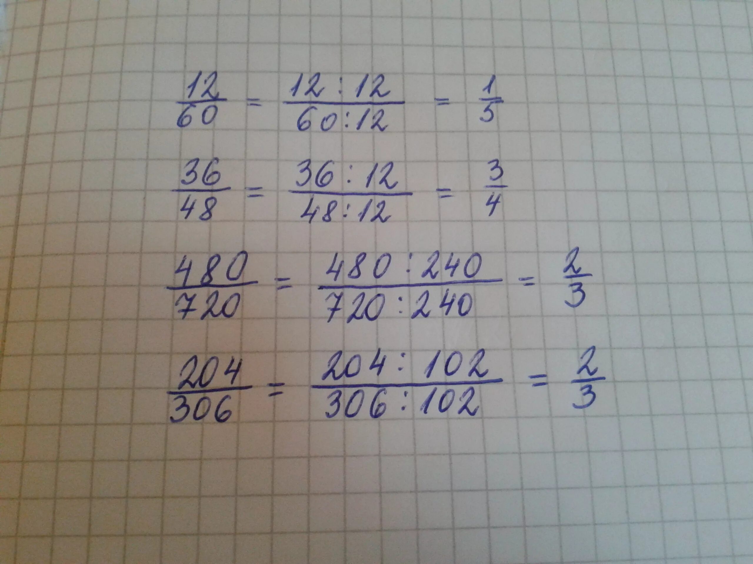 5 8 от числа 480. Дробь 204 306 сократить дробь. Сократить дробь 36/48. Сократи дробь 480 720. Сократи дробь 48 60.