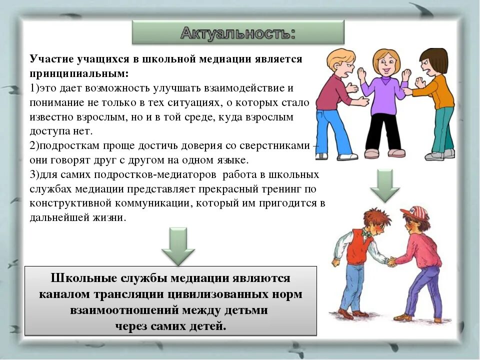 Конфликтные ситуации в образовательных организациях. Школьная медиация. Служба медиации в школе. Школьная служба примирения. Служба медиации и примирения в школе.