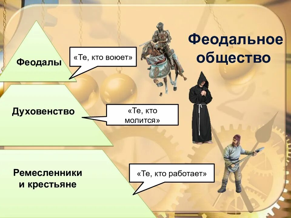 От средневекового общества к новому обществу. От средневековья к новому времени. Феодальное общество картинки крестьяне и феодал. Переход от средневековья к новому времени. Феодальное общество было