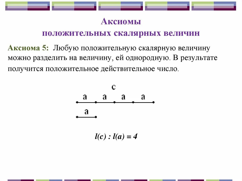 Понятие положительной скалярной величины. Положительная скалярная величина. Аксиомы вещественных чисел. Понятие положительной скалярной величины и ее измерения.