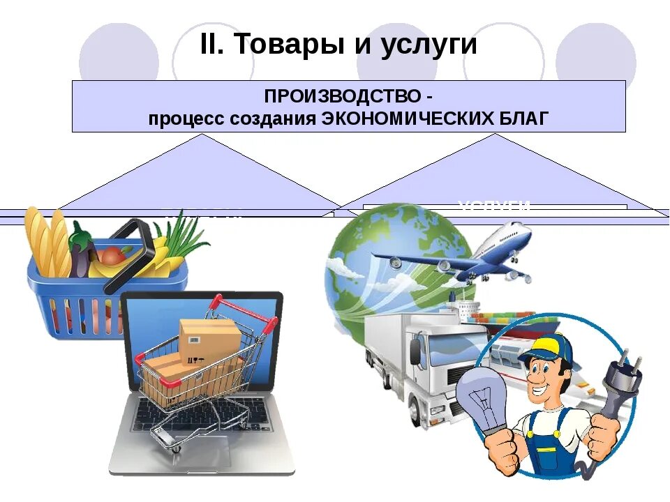 Тема производитель