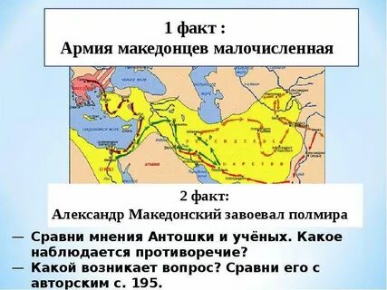 Македонские завоевания 5 класс рабочая тетрадь