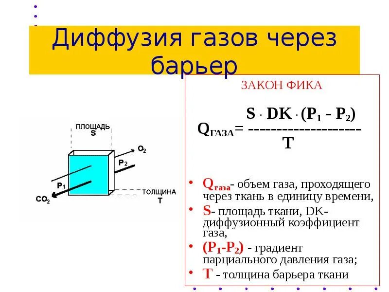 Схема диффузии газов в легких. Диффузия газов. Закон фика для диффузии. Закон фика диффузия газа.