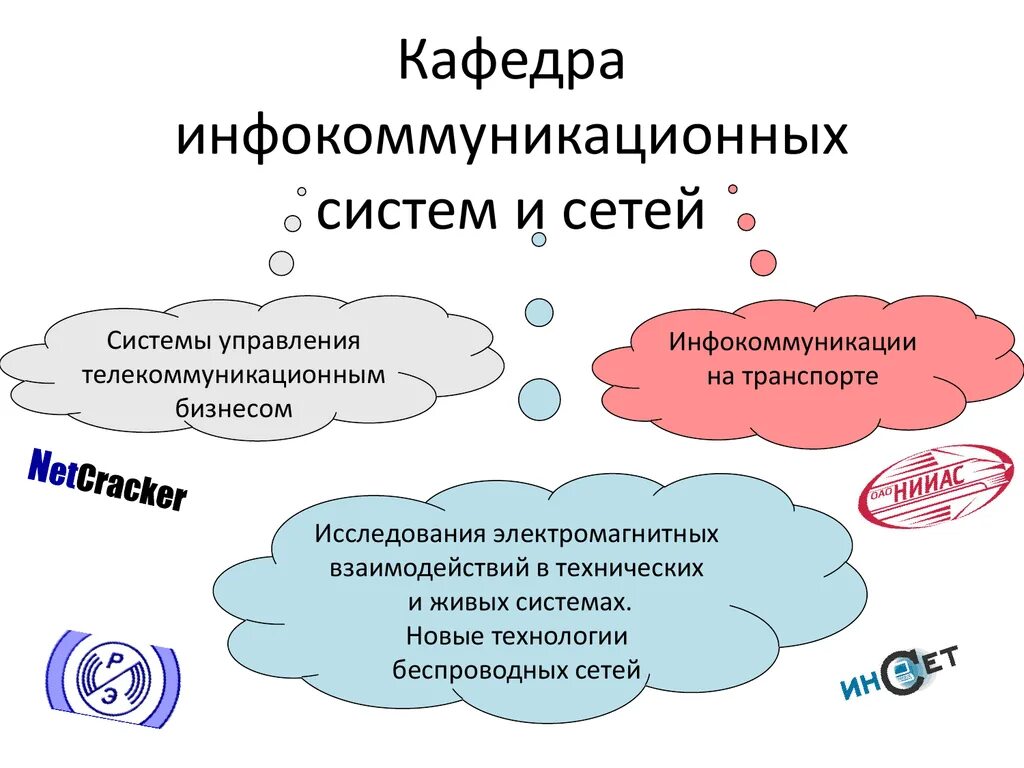 Инфокоммуникационные сети и связь. Инфокоммуникационная система это. Инфокоммуникационные системы и сети. Инфокоммуникационные сети и системы связи. Примеры инфокоммуникационных сетей.