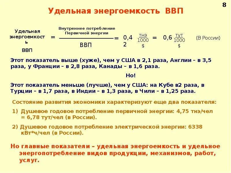 Энергоемкость производства продукции это. Удельные показатели энергоемкости. Показатель энергоемкости производства. Энергоемкость формула. Показатель удельного веса характеризуют