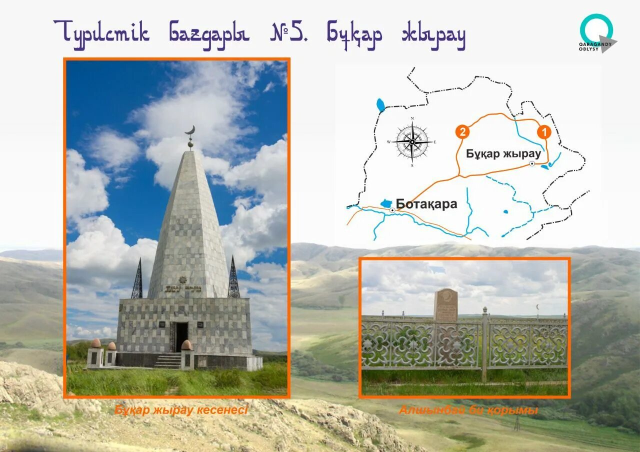 Караганда тур. Сакральные места Карагандинская области. Сакральные места Павлодарской области. Сакральная география Казахстана памятники. Карта Карагандинской области.