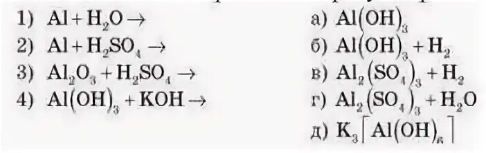 Кон h2s04