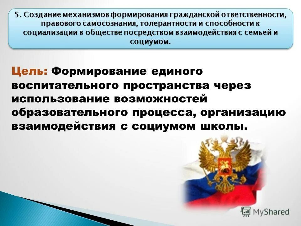 гражданская ответственность. формирование гражданской ответственности. формирование гражданской ответственности. формирование гражданской ответственности. понятие гражданской ответственности.