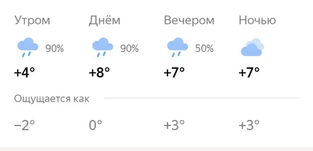 Погода брянск февраль. Погода на март в Брянске. Погода Брянск. Погода Брянск на 3 дня.