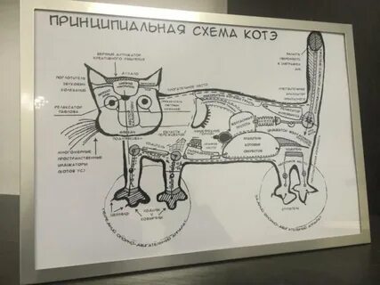 Принципиальная схема котэ картинка