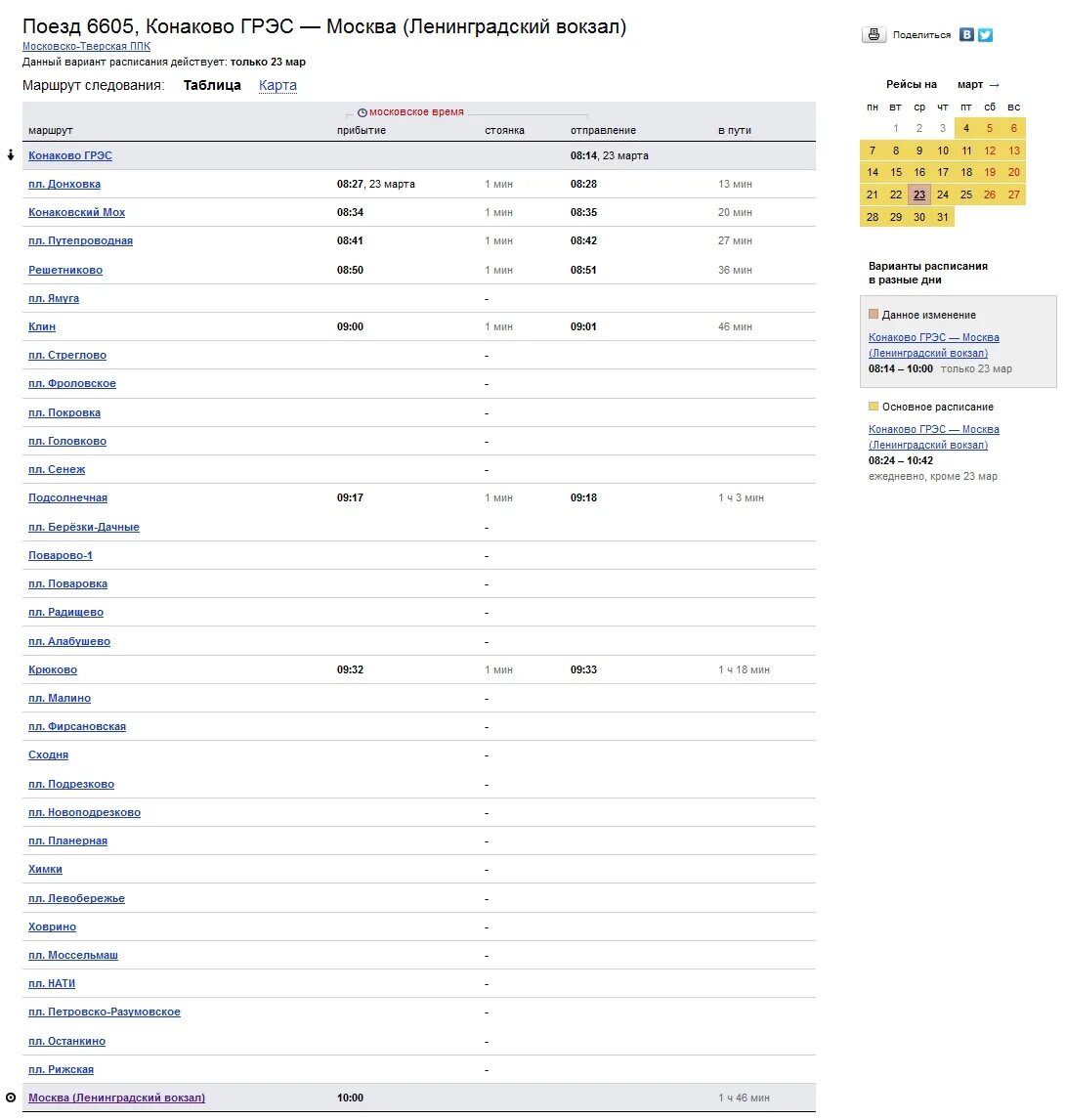 Туту расписание ленинградского направления на завтра. Остановки электрички Конаково Москва. Электричка Москва Конаково ГРЭС остановки. Конаково электричка остановки. Расписание электричек Москва-Конаково ГРЭС.