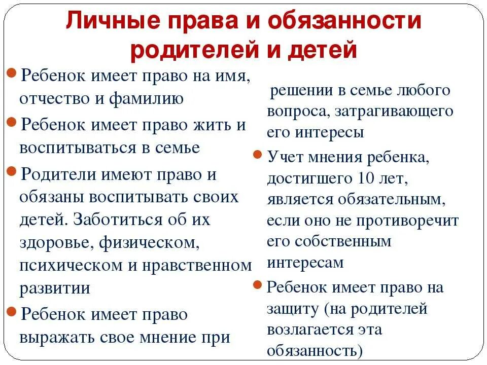 Обязанности отца в семье