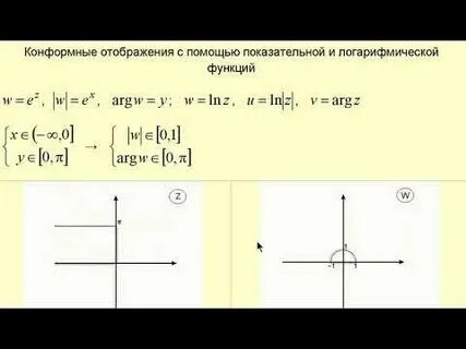 Комфортные отображения