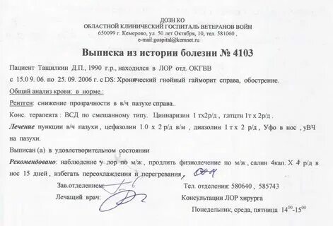 Температура после выписки из больницы