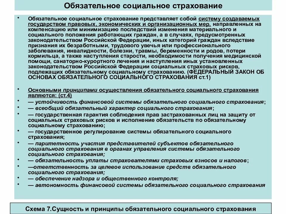 Правовое регулирование обязательного государственного страхования. Правовое регулирование социального страхования. Виды обязательного социального страхования по законодательству. Правовое регулирование обязательного социального страхования.