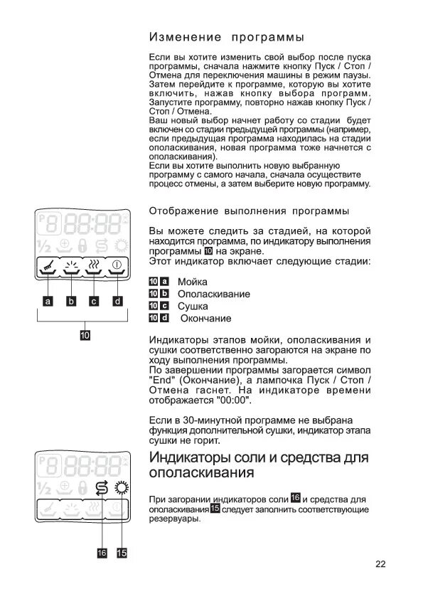 Beko dfs 05010 w панель управления. Индикаторы посудомоечной машины beko. Индикаторы посудомоечной машины beko. Посудомойка ханса индикаторы обозначения. Индикаторы посудомоечной машины беко.