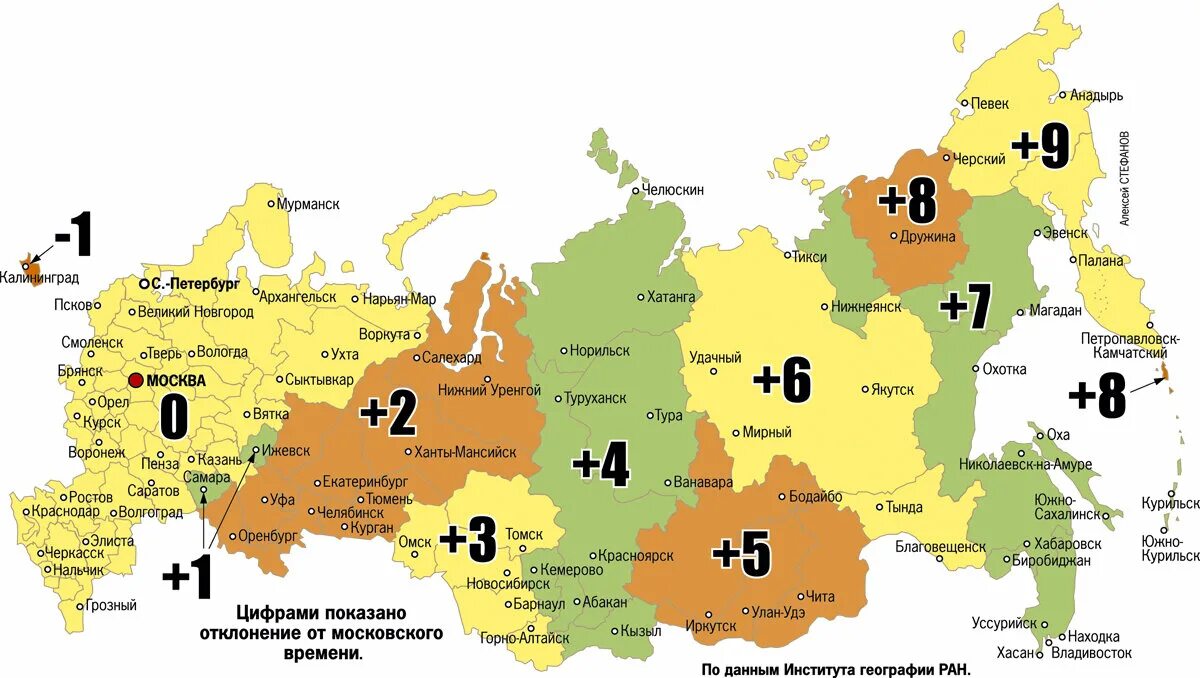 Где раньше всего начинается день