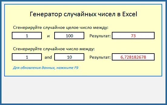 Выбор методом случайных чисел. Генератор случайных чисел. Генерация чисел в excel. Случайное генерирование чисел в excel. Формула случайных чисел в excel.