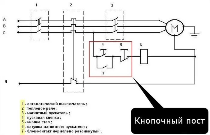 Пускатель через кнопку. Пускатель электромагнитный 380в схема подключения. схема подключения реле пускателя на 380. схема подключения кнопочного поста к магнитному пускателю. схема подключения трехфазного магнитного выключателя.