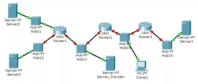 13 network
