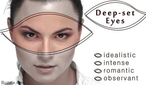 See eye to eye meaning