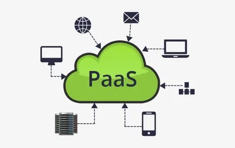 Paas что это такое