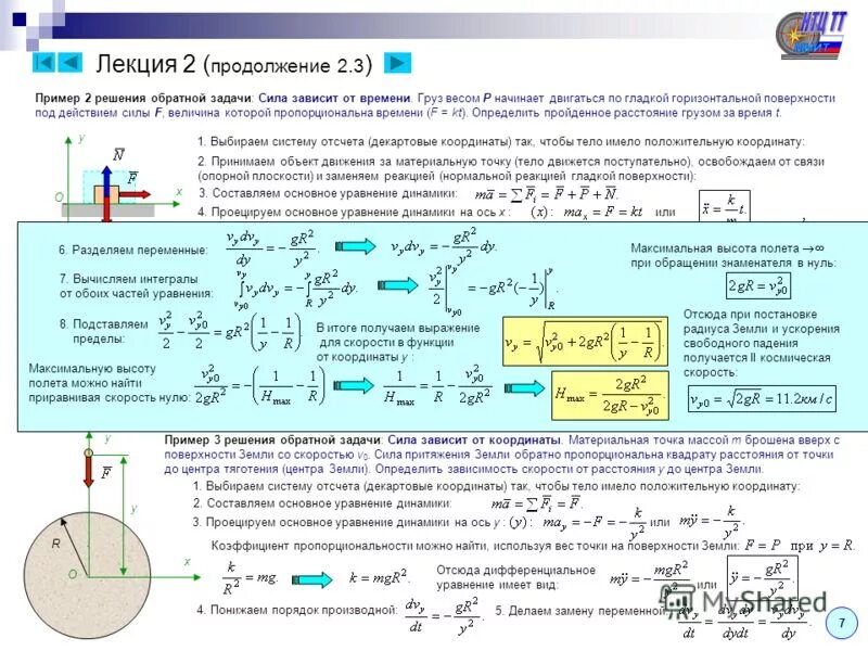 графики зависимости силы тока от времени. формула изменения импульса силы. сила зависит от времени. факторы влияющие на время рефлекса.