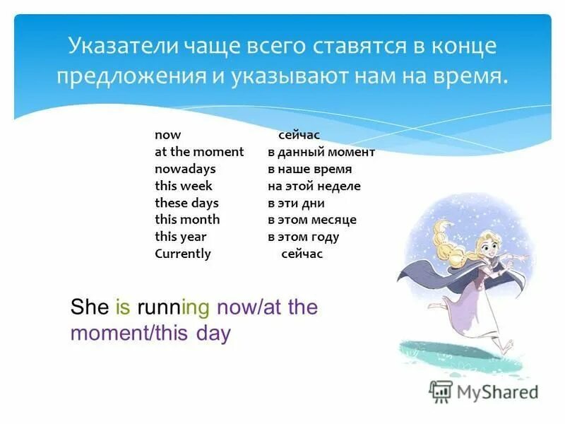 Usually где ставится в предложении.