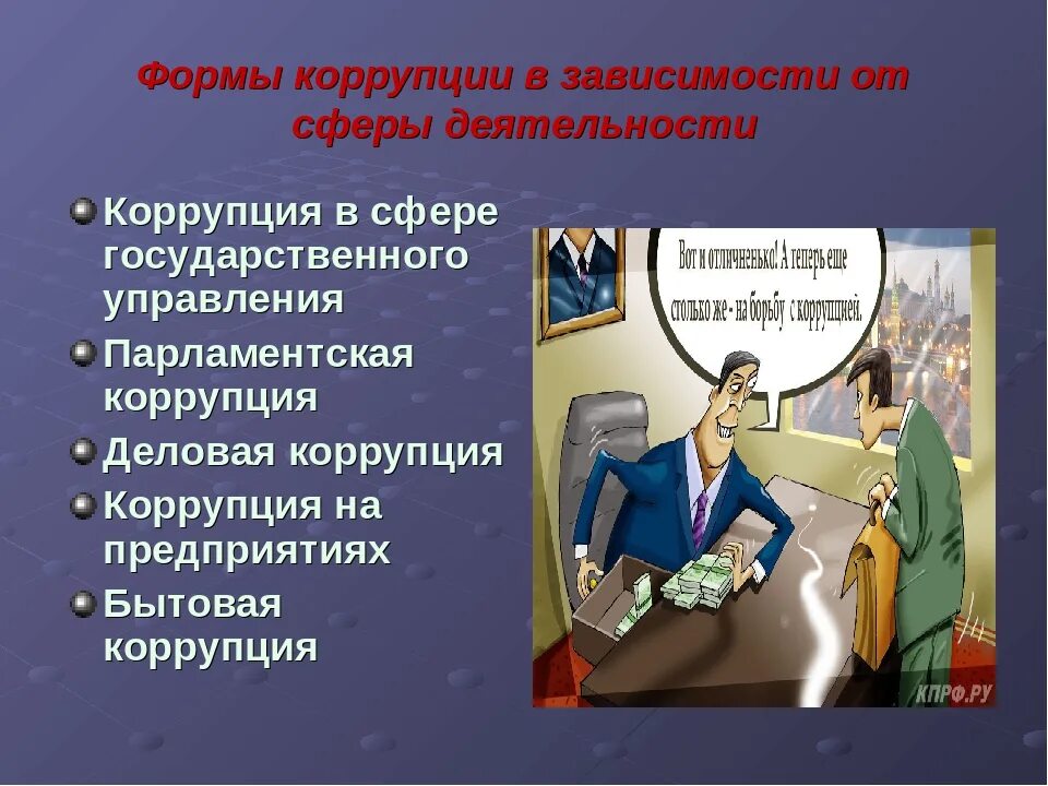 Термин коррупция. Основные проявления коррупции. Коррупция виды коррупции. 3 к коррупции относятся. Характерные признаки коррупции.