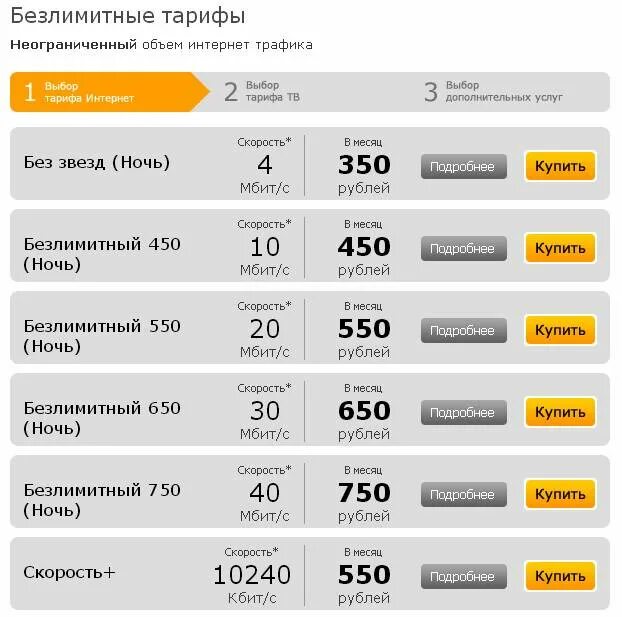 Трафик домашнего интернета в месяц. Билайн тарифы. Дешевые тарифы Билайн. Тарифы с безлимитным интернетом. Самый дешевый билайновский тариф.