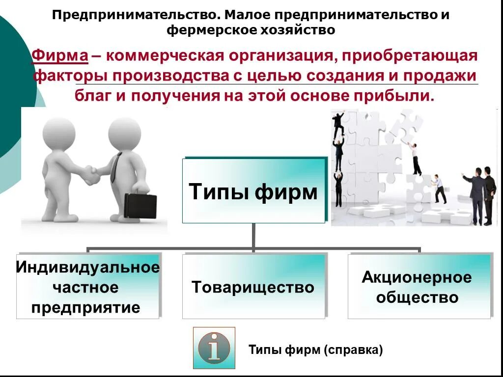 Индивидуальное общество примеры. Предпринимательская деятельность. Предпринимательство презентация. Предпринимательская деятельность Обществознание. Предпринимательство Малое предпринимательство и фермерское.