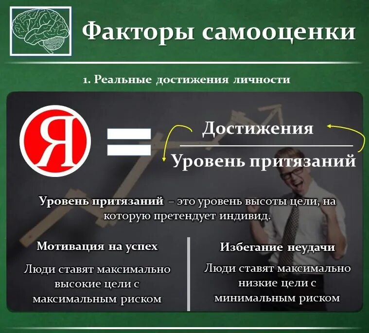 Выберите суждения о самооценке личности. Факторы самооценки. Причины самооценки. Причины неадекватной самооценки. Факторы влияющие на вид самооценки.