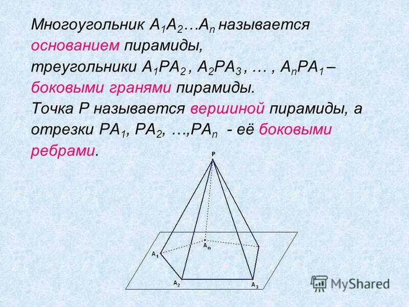 каждая боковая грань треугольной пирамиды