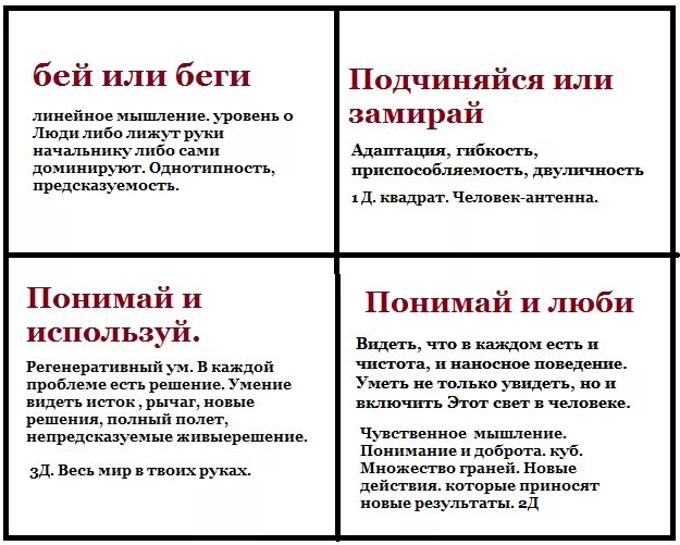 Книга фэнтези принцесса. Сбежать или покориться. Бороться или бежать. Сбежать или покориться. Мемы про судьбу.