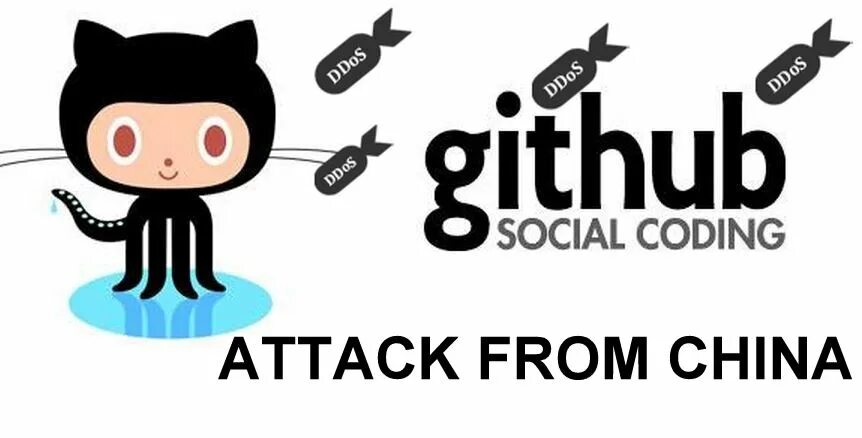 Again github. Git social coding. github cfb ddos js. botnet ddos github kondi. perl botnet ddos github.