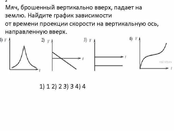 Модуля скорости тела брошенного вертикально вверх