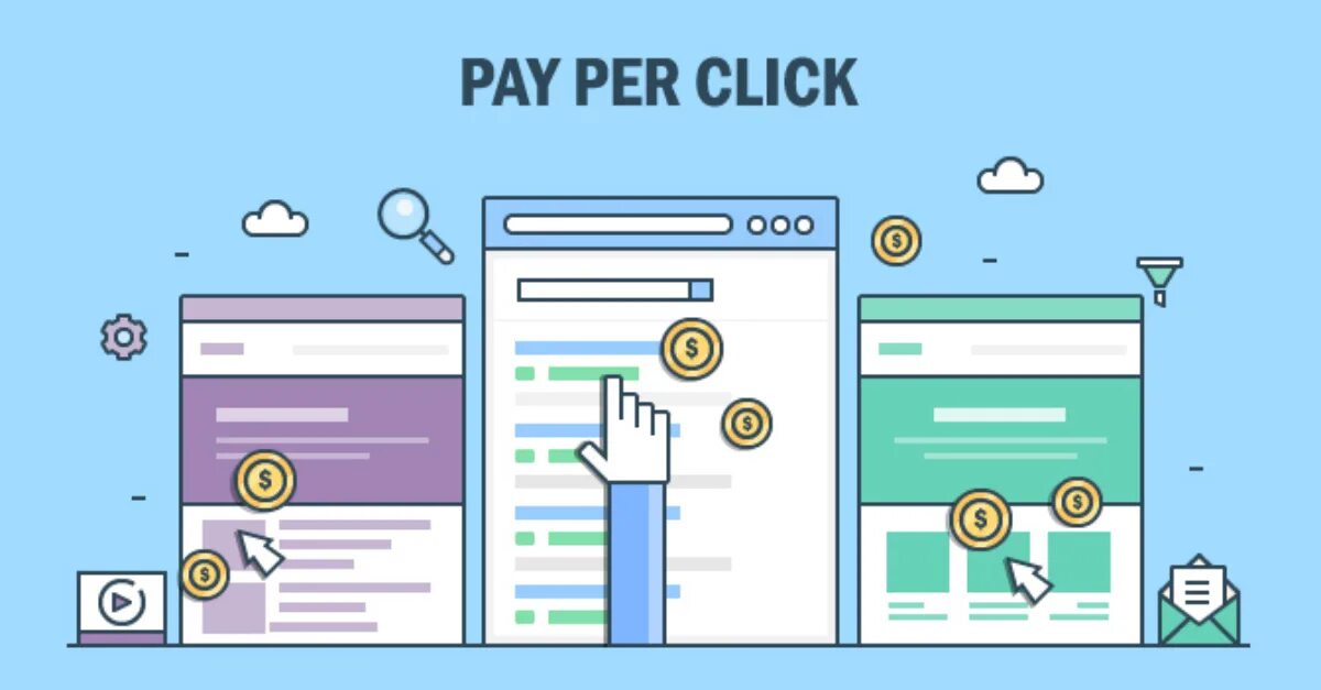 Pay per click. PPC campaign. Click реклама. Pay per use и pay per click. Click management