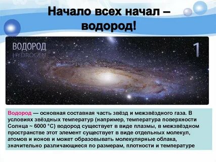 Водород c