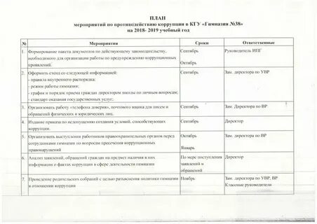 Как оформлять мероприятие