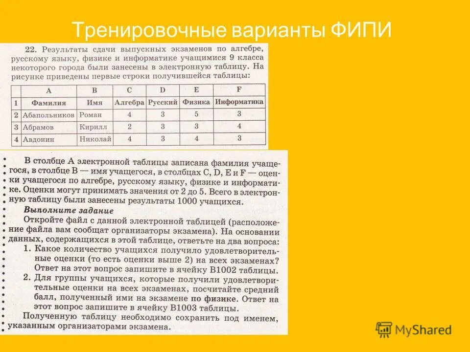 Результаты 1000. Результаты 1000