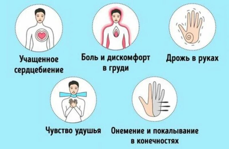 Почему сильно бьется сердце и трясет. Панические атаки боль в груди. боль в груди при панической атаке. дрожь в теле и сердцебиение и слабость. ощущение тревоги в груди.