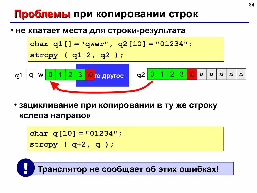 Char error