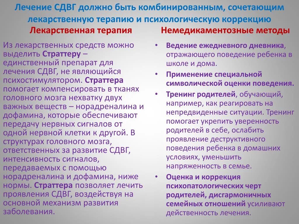 Гиперактивность ребенка отзывы. Лекарства при гиперактивности у детей. Гиперактивность у детей лечение препараты. Лекарство от СДВГ У детей. СДВГ способы коррекции.