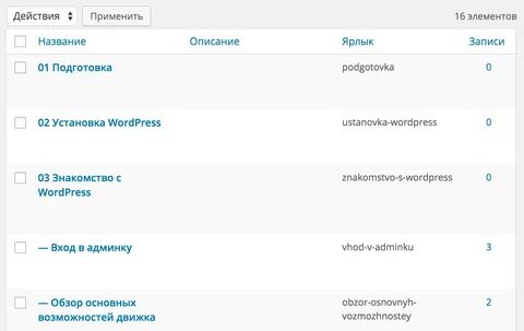 Категория страниц wordpress
