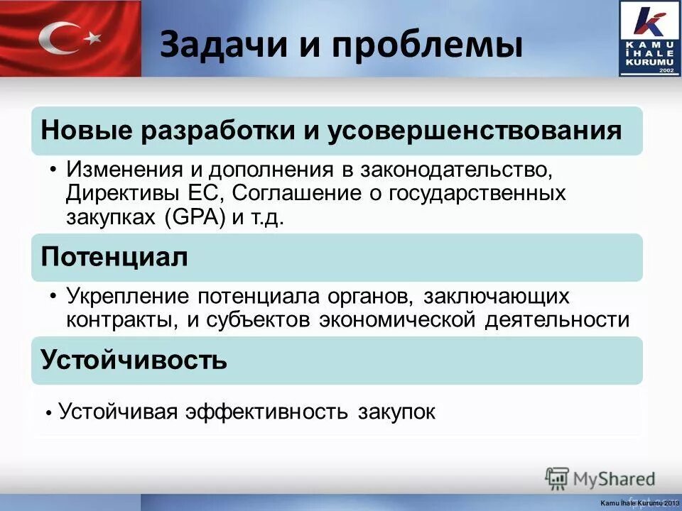 оценка эффективности государственных закупок