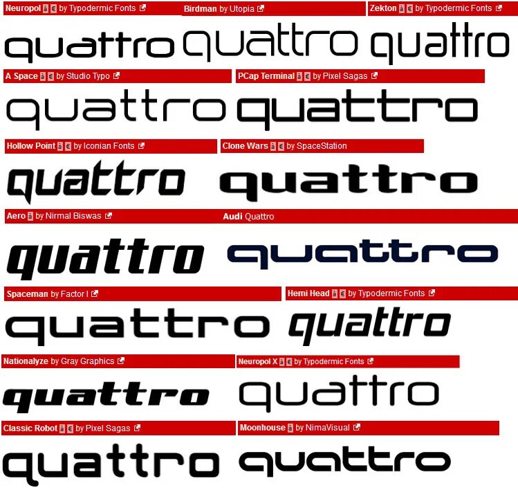 Применить шрифт. Audi шрифт. шрифты для логотипа. audi quattro font. шрифт ауди кватро.
