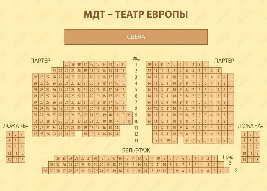 Схема зала МДТ театр Европы. Малый драматический театр – театр Европы (МДТ) зал. Сцена малого драматического театра СПБ. МДТ Санкт-Петербург схема зала.