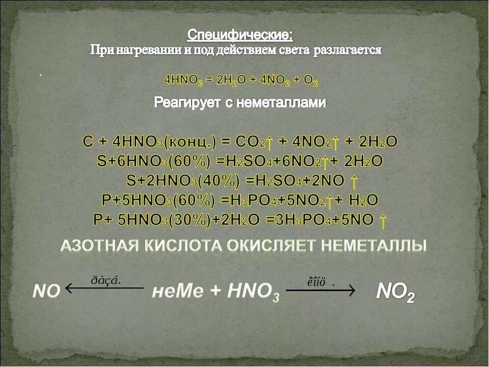 Азотная кислота и ее соли. Азотная кислота. соли азотной кислоты презентация. на что разлагается азотная кислота. разложение азотной кислоты под действием температуры.