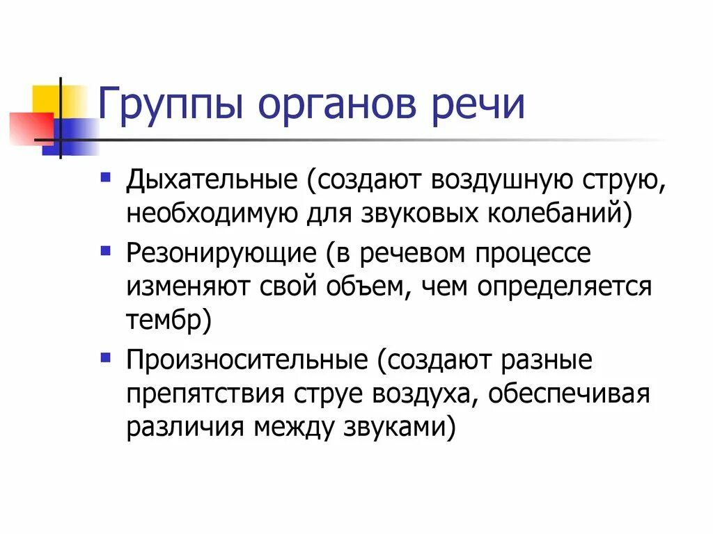 Название групп органов. Группы органов. Произносительные органы речи. Светопринимающая группа органов. Группа органов редко встречающихся.