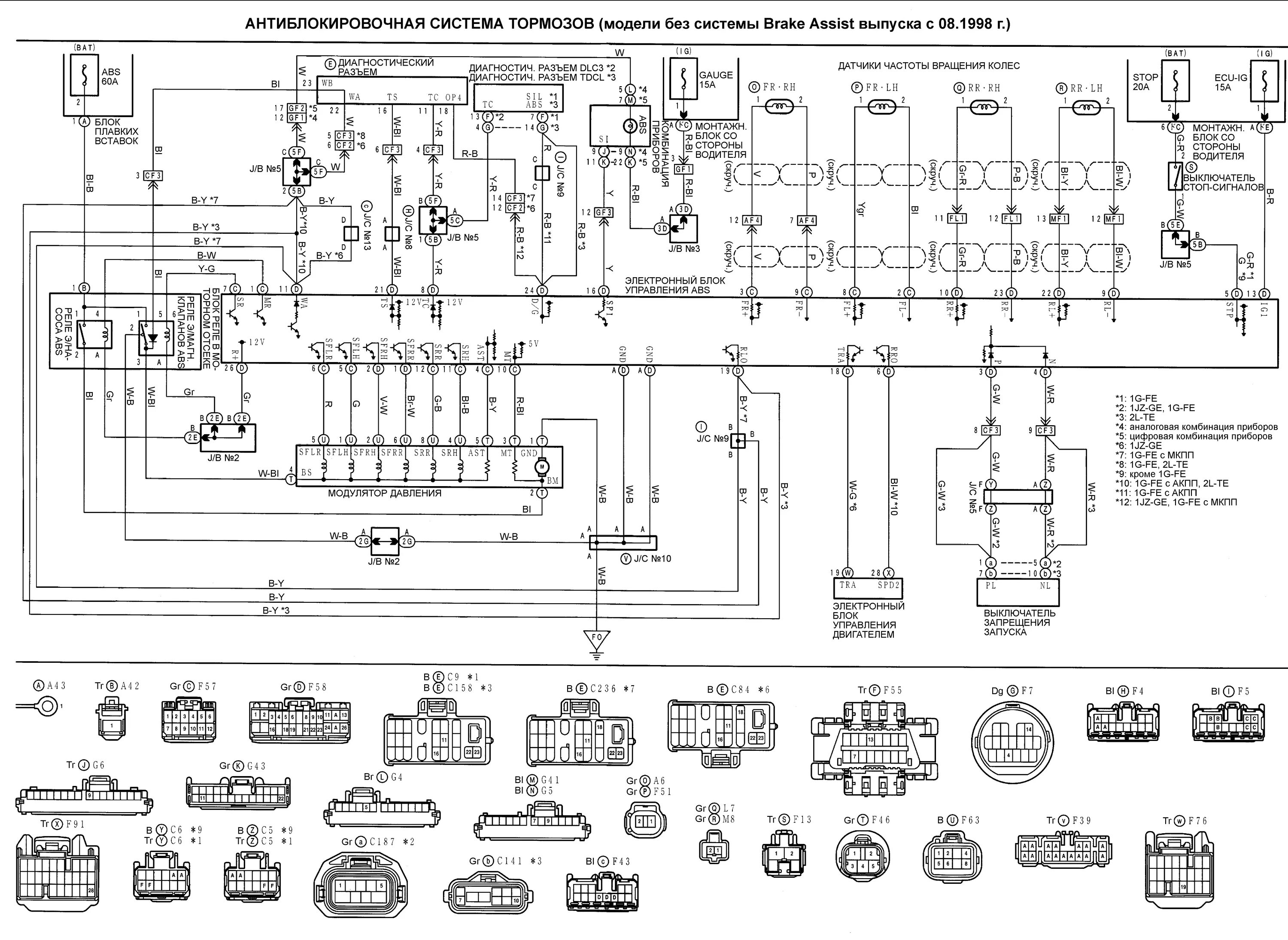 Не работает абс тойота. Схема ABS Toyota Camry 2008. Схема приборной панели Toyota Mark 2 100.